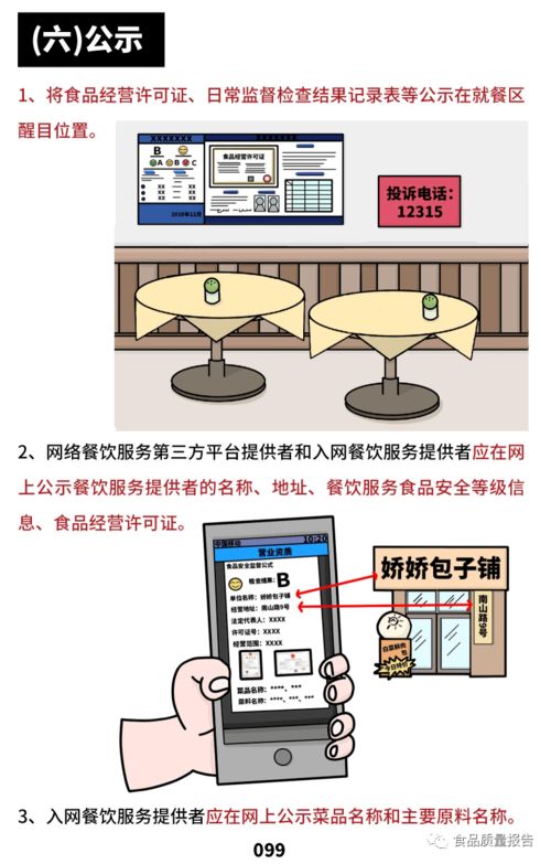 餐飲服務(wù)食品安全管理 操作規(guī)范與核心要點(diǎn)